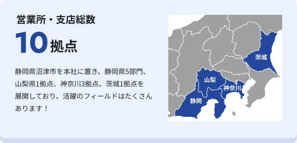 営業所・車庫拠点