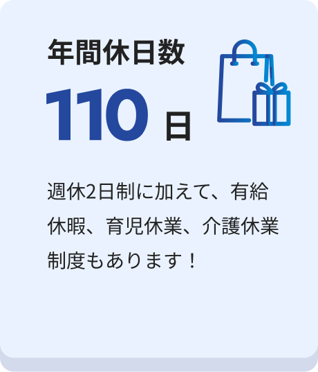 年間休日数